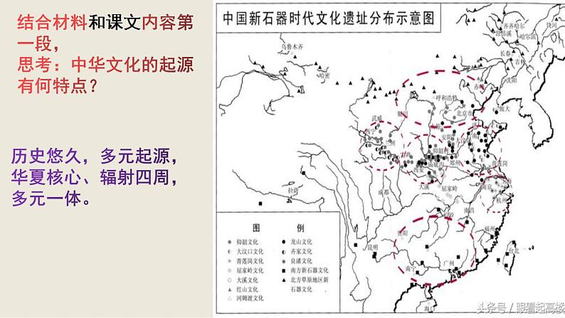 2021-2022学年高中历史统编版（2019）选择性必修三第1课 中华优秀传统文化的内涵与特点 课件05