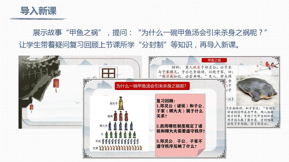 2022-2023学年高中历史统编版2019必修中外历史纲要上册第2课 诸侯纷争与变法运动 同步课件第1页