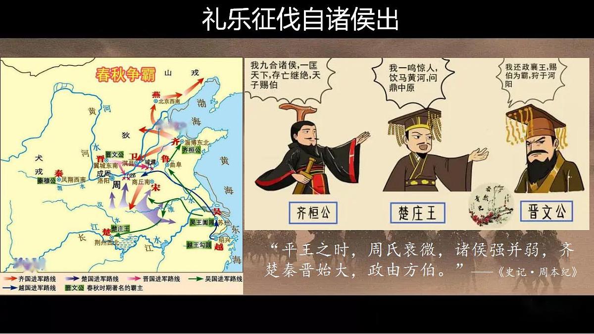 2022-2023学年高中历史统编版2019必修中外历史纲要上册第2课 诸侯纷争与变法运动 同步课件第8页