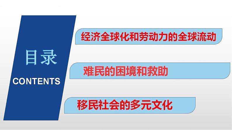 2021-2022学年统编版（2019）高中历史选择性必修三第8课 现代社会的移民和多元文化 课件第4页