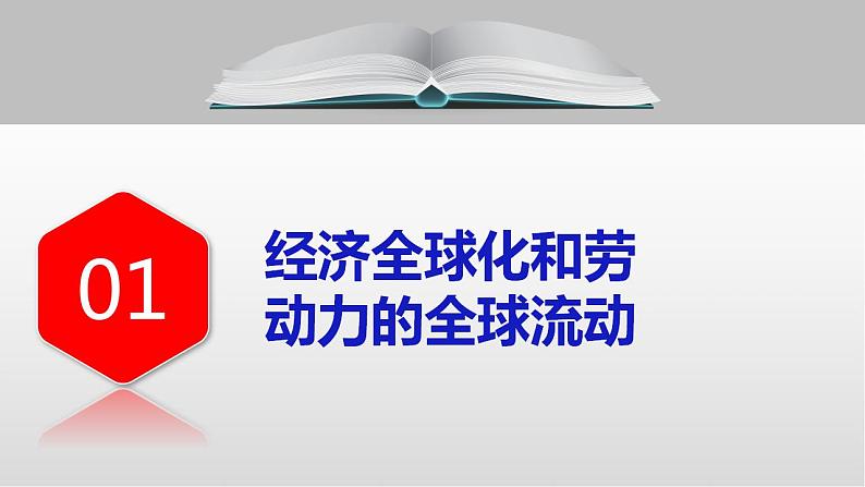 2021-2022学年统编版（2019）高中历史选择性必修三第8课 现代社会的移民和多元文化 课件第5页