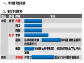 2021-2022学年统编版（2019）高中历史选择性必修三第14课 文化传承的多种载体及其发展 课件