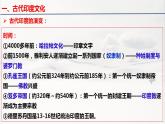 2021-2022学年高中历史统编版（2019）选择性必修三第5课 南亚、东亚与美洲的文化 课件