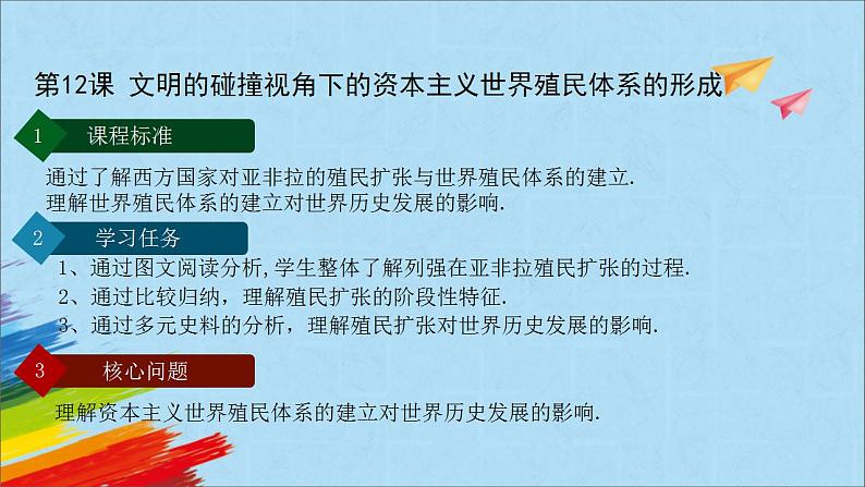 2021-2022学年高一下学期统编版（2019）必修中外历史纲要下第12课《资本主义世界殖民体系的形成》教学课件第2页