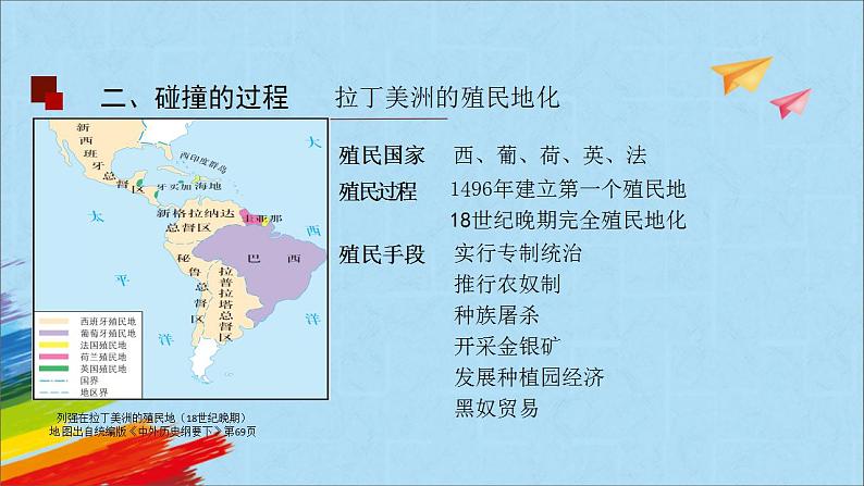 2021-2022学年高一下学期统编版（2019）必修中外历史纲要下第12课《资本主义世界殖民体系的形成》教学课件第8页