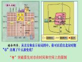 2021-2022学年高中历史统编版（2019）选择性必修二第7课 古代的商业贸易 课件