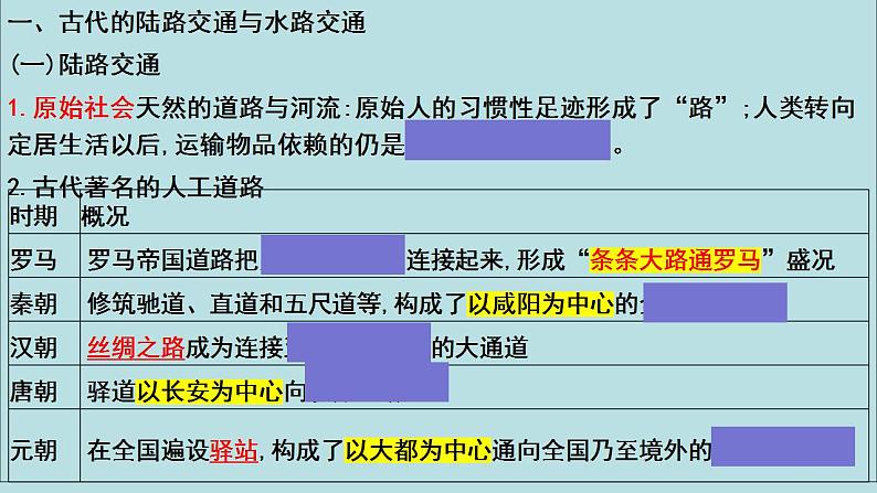 2021-2022学年高中历史统编版（2019）选择性必修二第12课 水陆交通的变迁 课件07