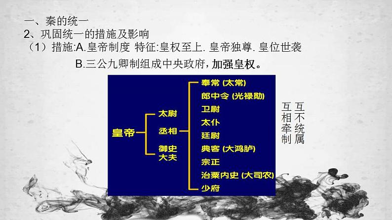 2022-2023学年高中历史统编版2019必修中外历史纲要上册第3课 秦统一多民族封建国家的建立 课件(共21张PPT)第8页