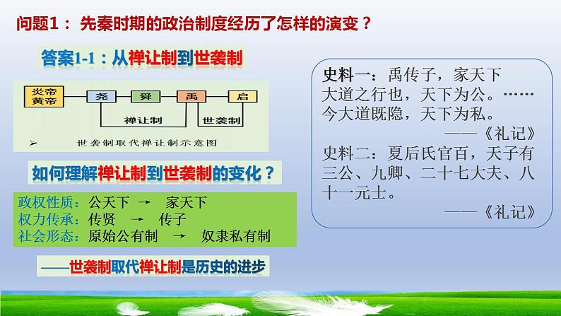 2021-2022学年高中历史统编版2019选择性必修1第1课  中国古代政治制度的形成与发展 课件04