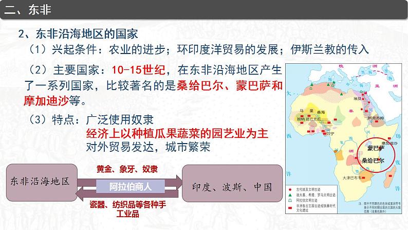 2021-2022学年高中历史统编版2019必修中外历史纲要下册第5课 古代非洲与美洲 课件第6页