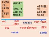 2022-2023学年高中历史统编版（2019）选择性必修一第2课 西方国家古代和近代政治制度的演变 课件