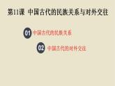 2022-2023学年高中历史统编版（2019）选择性必修一第11课 中国古代的民族关系与对外交往 课件
