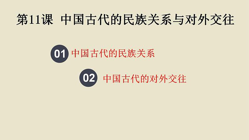 2022-2023学年高中历史统编版（2019）选择性必修一第11课 中国古代的民族关系与对外交往 课件01