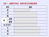 2022-2023学年高中历史统编版（2019）选择性必修一第16课 中国赋税制度的演变 课件