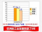 2021-2022学年高中历史统编版（2019）必修中外历史纲要下册第16课 亚非拉民族民主运动的高涨 课件