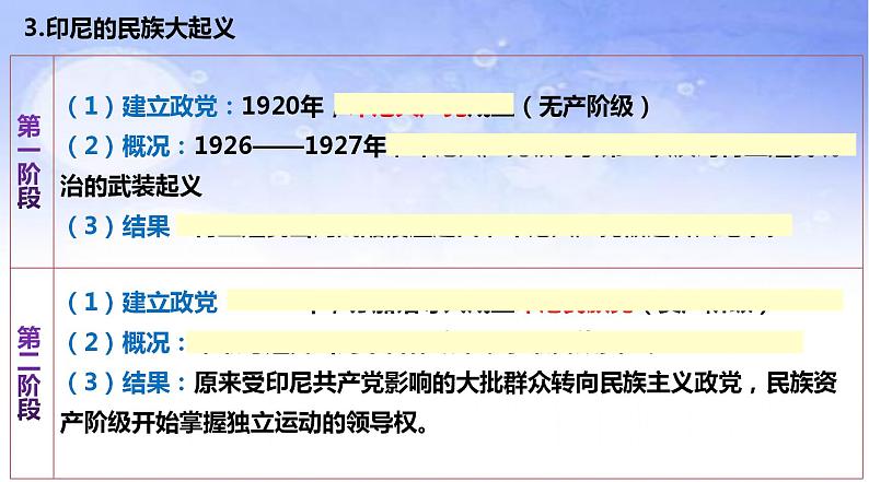 2021-2022学年高中历史统编版（2019）必修中外历史纲要下册第16课 亚非拉民族民主运动的高涨 课件第8页