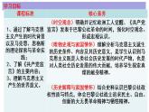 2021-2022学年高中历史统编版（2019）必修中外历史纲要下册第11课 马克思主义的诞生与传播 课件
