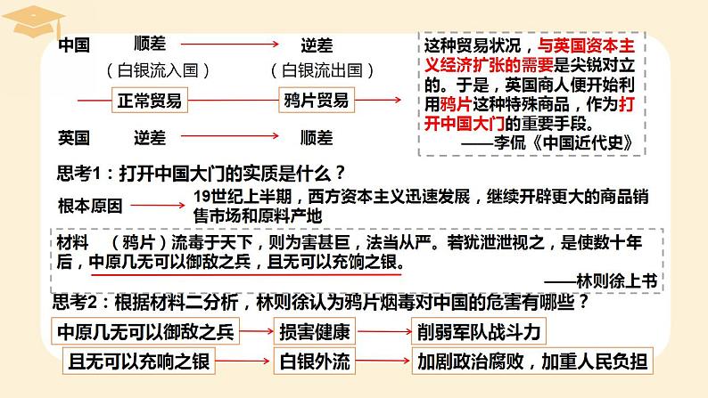 2022-2023学年高中历史统编版（2019）必修中外历史纲要上册第16课 两次鸦片战争 课件第6页