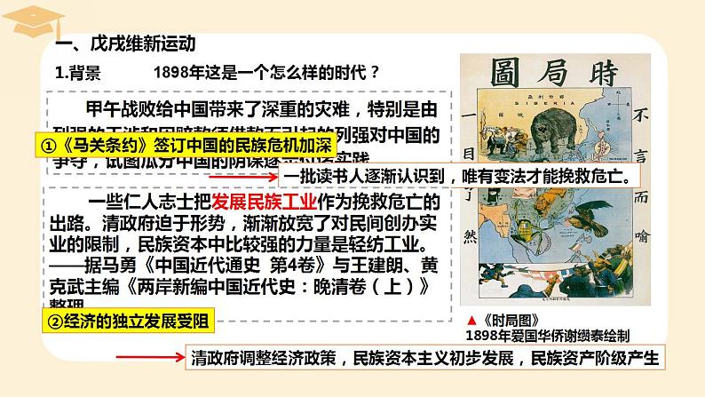 2022-2023学年高中历史统编版（2019）必修中外历史纲要上册第18课 挽救民族危亡的斗争 课件第3页