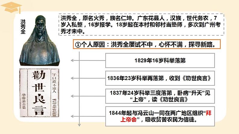 2022-2023学年高中历史统编版（2019）必修中外历史纲要上册第17课 国家出路的探索与列强侵略的加剧 课件03