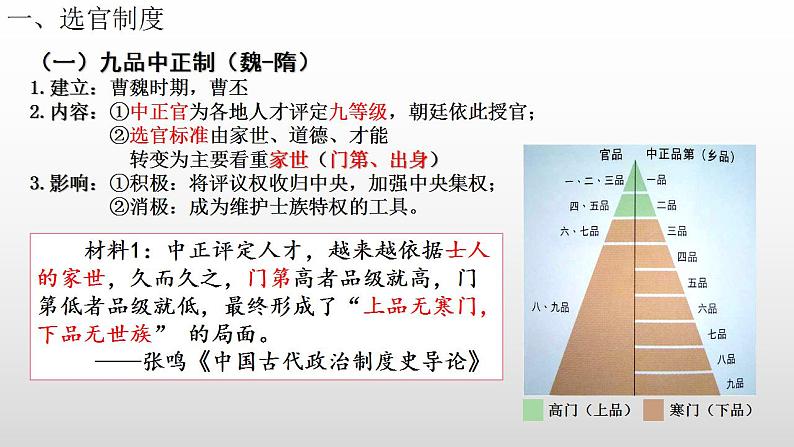 2022-2023学年高中历史统编版（2019）必修中外历史纲要上册第7课 隋唐制度的变化与创新 课件第3页