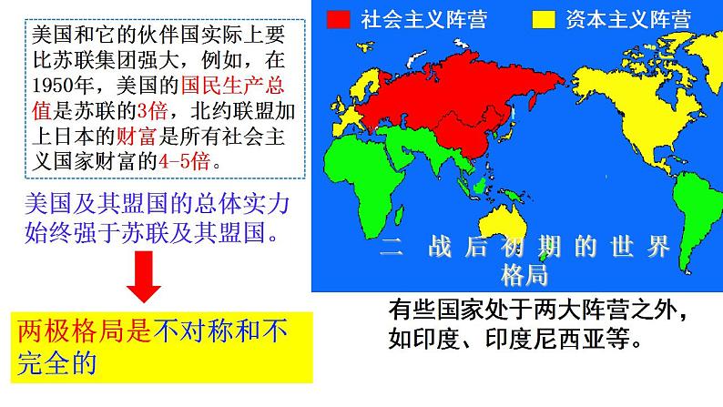 2021-2022学年统编版（2019）高中历史必修中外历史纲要下册第18课 冷战与国际格局的演变 课件第8页