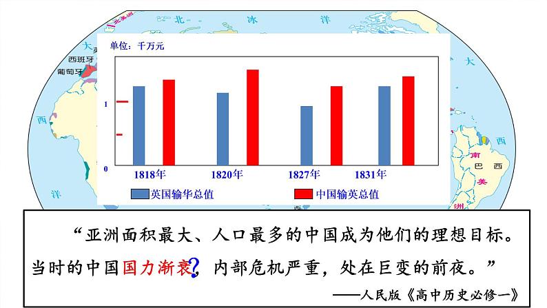 2022-2023学年高中历史统编版（2019）必修中外历史纲要上册第16课 两次鸦片战争 课件第5页