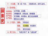 2022-2023学年高中历史统编版（2019）必修中外历史纲要上册第18课 挽救民族危亡的斗争 课件