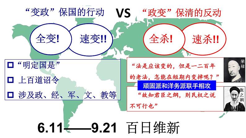 2022-2023学年高中历史统编版（2019）必修中外历史纲要上册第18课 挽救民族危亡的斗争 课件07