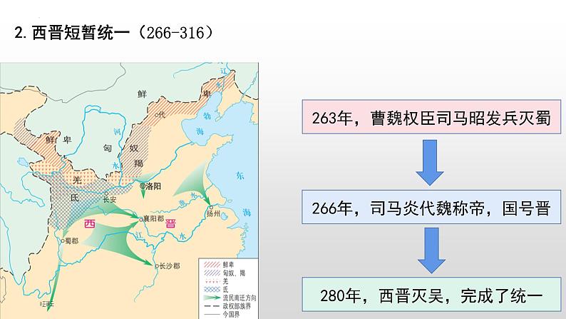 2022-2023学年高中历史统编版（2019）必修中外历史纲要上册第5课 三国两晋南北朝的政权更迭与民族交融 课件第4页