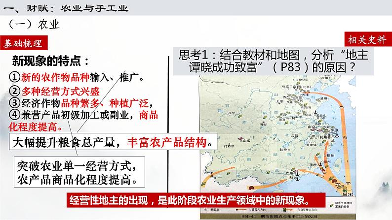 2022-2023学年高中历史统编版（2019）必修中外历史纲要上册第15课 明至清中叶的经济与文化 课件第4页