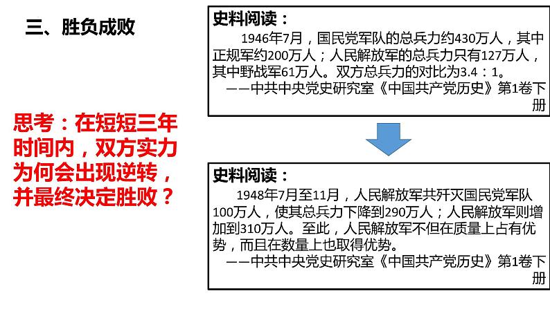 2022-2023学年高中历史统编版（2019）必修中外历史纲要上册第25课  人民解放战争 课件06