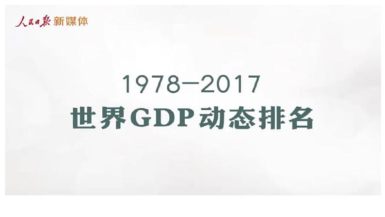 2022-2023学年高中历史统编版（2019）必修中外历史纲要上册第29课 改革开放以来的巨大成就 课件02