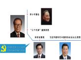 2022-2023学年高中历史统编版（2019）必修中外历史纲要上册第29课 改革开放以来的巨大成就 课件