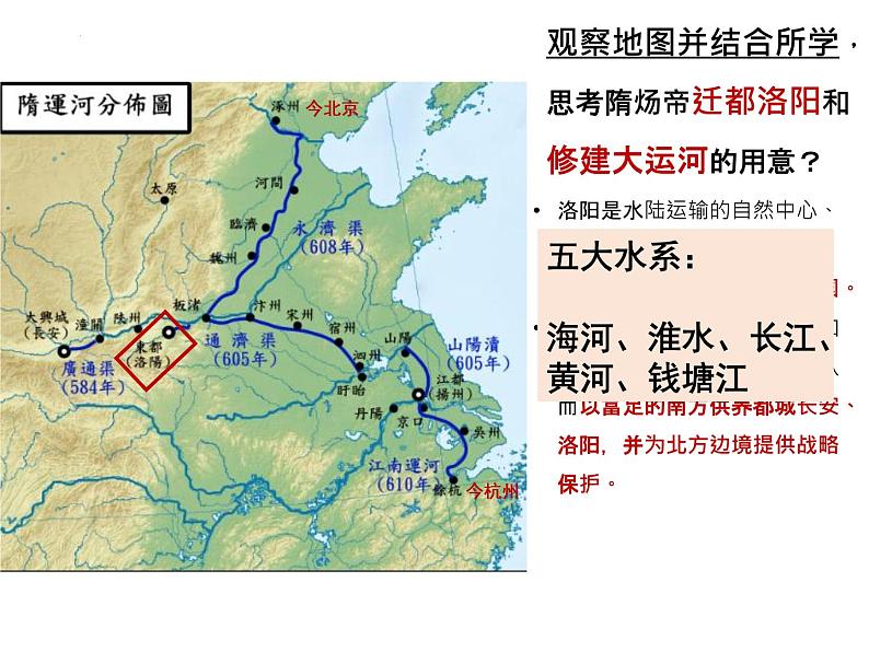 2022-2023学年统编版（2019）高中历史必修中外历史纲要上册第6课 从隋唐盛世到五代十国 课件（24张）第5页