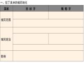 2021-2022学年高中历史统编版（2019）必修中外历史纲要下册第12课 资本主义世界殖民体系的形成 课件