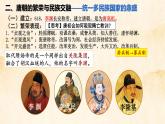 2022-2023学年统编版（2019）高中历史必修中外历史纲要上册第6课 从隋唐盛世到五代十国 课件（16张）