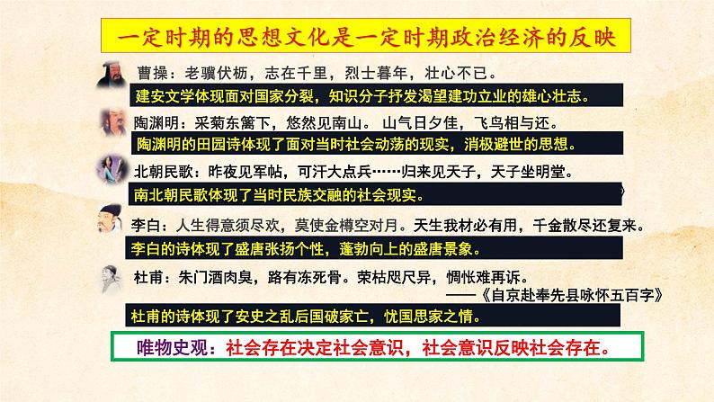 2022-2023学年统编版（2019）高中历史必修中外历史纲要上册第8课 三国至隋唐的文化 课件02