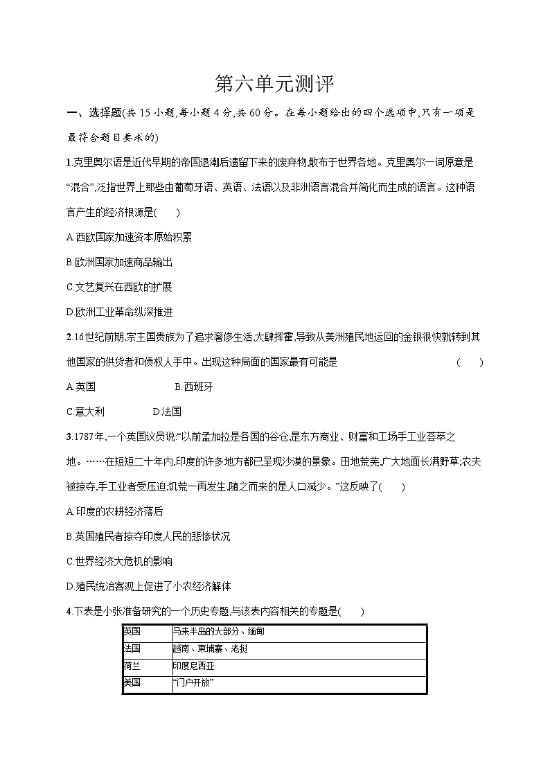 2021-2022学年统编版（2019）高中历史必修中外历史纲要下册第六单元 世界殖民体系与亚非拉民族独立运动 单元测试第1页