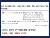 2022-2023学年高中历史统编版（2019）必修中外历史纲要上册第20课 北洋军阀统治时期的政治经济与文化 课件