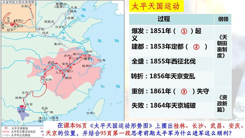 2022-2023学年高中历史统编版（2019）必修中外历史纲要上册第17课 国家出路的探索和列强侵略的加剧 课件第4页