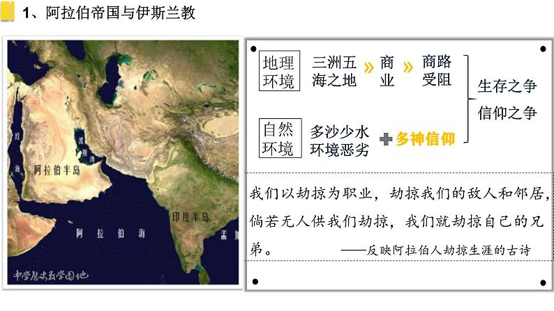 2022-2023学年统编版（2019）高中历史必修中外历史纲要上册第4课 中古时期的亚洲 课件04