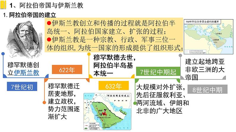 2022-2023学年统编版（2019）高中历史必修中外历史纲要上册第4课 中古时期的亚洲 课件06