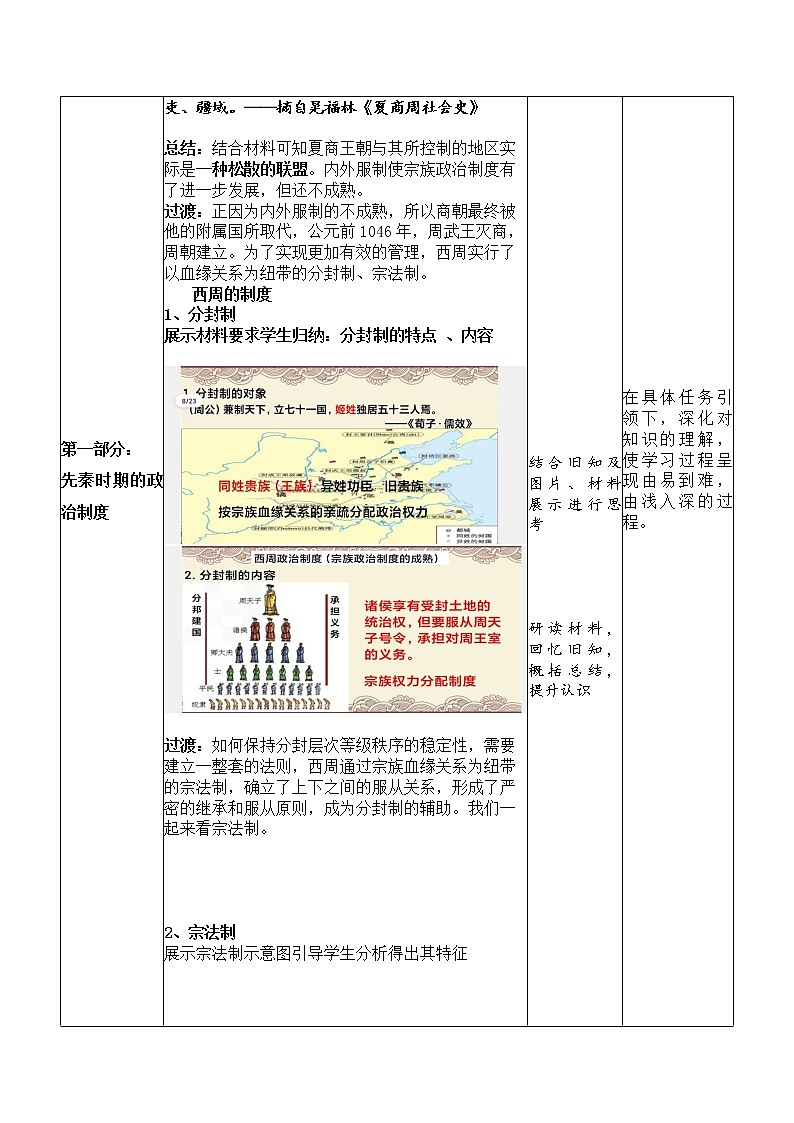 2022-2023学年统编版（2019）高中历史选择性必修一第1课 中国古代政治制度的形成与发展 教案03