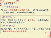2021-2022学年高中历史统编版（2019）必修中外历史纲要下册第4课 中古时期的亚洲 课件