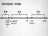2022-2023学年高中历史统编版2019必修中外历史纲要上册第4课 西汉与东汉——统一多民族封建国家的巩固 课件