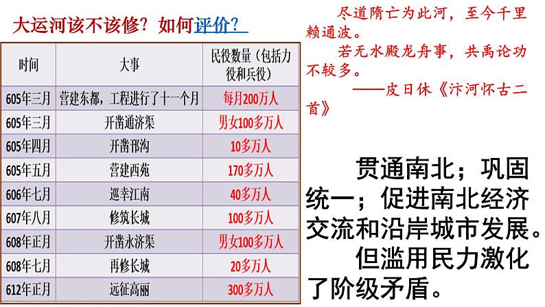 2022-2023学年高中历史统编版2019必修中外历史纲要上册第6课 从隋唐盛世到五代十国 课件（30张）第7页