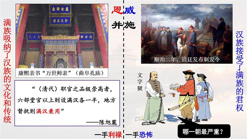 2022-2023学年高中历史统编版2019必修中外历史纲要上册第14课 清朝前中期的鼎盛与危机 课件第8页