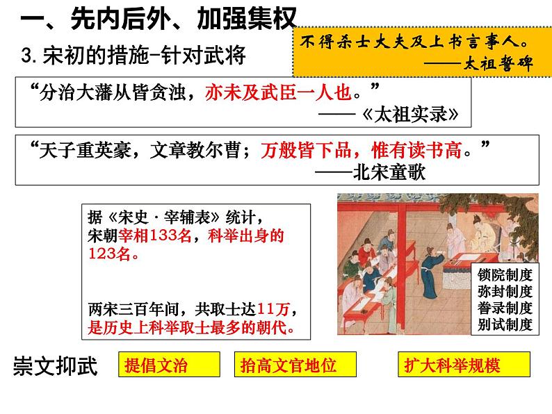 2022-2023学年高中历史统编版2019必修中外历史纲要上册第9课 两宋的政治和军事 课件06