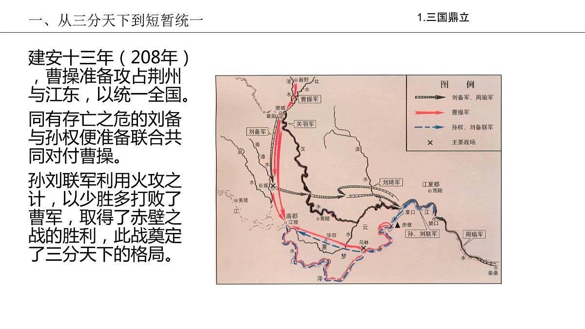 2022-2023学年高一上学期统编版（2019）必修中外历史纲要上第5课 三国两晋南北朝的政权更迭与民族交融 课件第5页